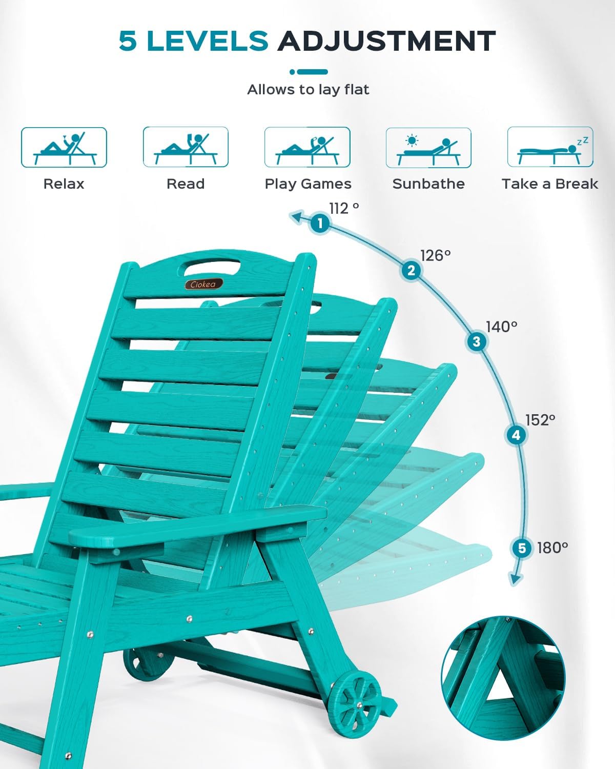 Ciokea adjustable backrest detail illustrating multiple recline positions for support