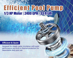 CIPU 4-way valve and pressure gauge detail enabling simple filter, backwash and rinse control