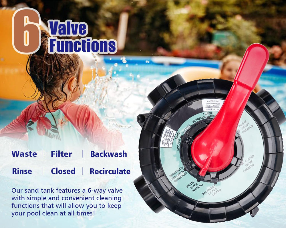 CIPU close-up of 6-way valve demonstrating easy control and leak-resistant benefit