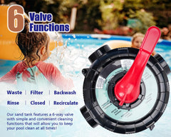 CIPU close-up of 6-way valve demonstrating easy control and leak-resistant benefit