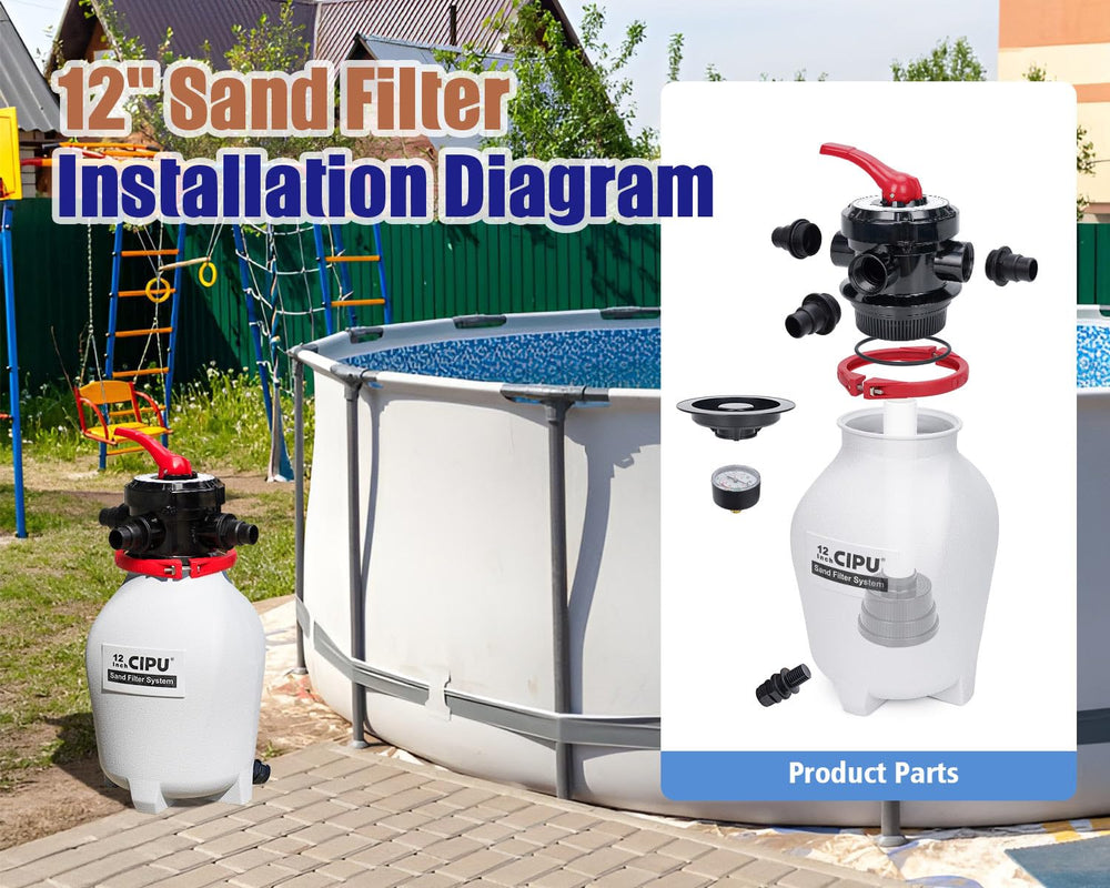 CIPU hose adapters and ports displayed for universal 1-1/4 and 1-1/2 inch compatibility