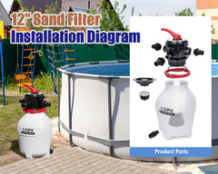 CIPU hose adapters and ports displayed for universal 1-1/4 and 1-1/2 inch compatibility