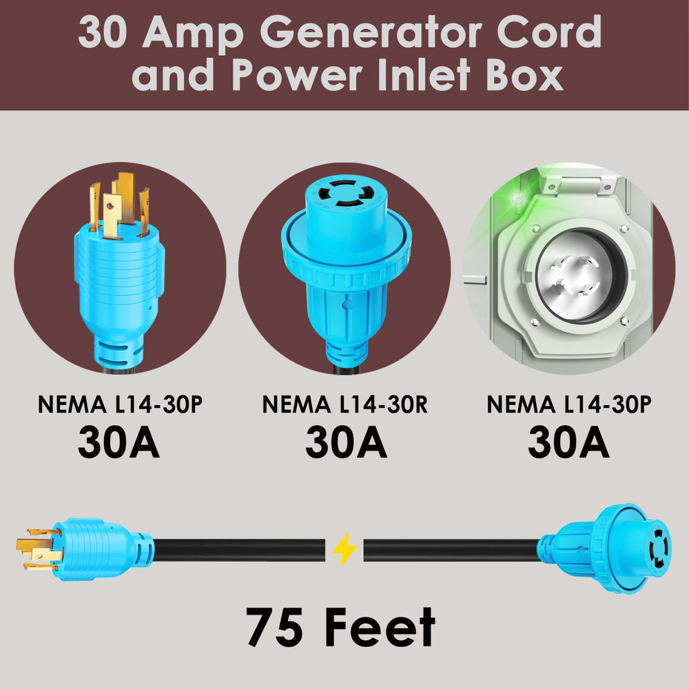 CircleCord NEMA L14-30P connector closeup showing durable contacts for safe transfer