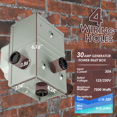 CircleCord connected from generator to house transfer switch showing safe outdoor use