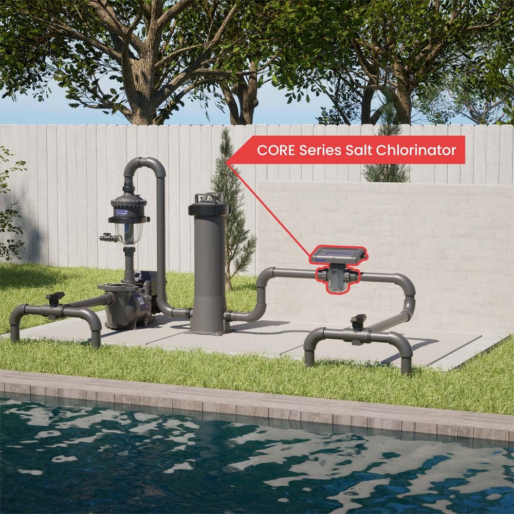 CircuPool CORE35 weatherproof housing detail showing IP66 protection and outdoor durability benefit