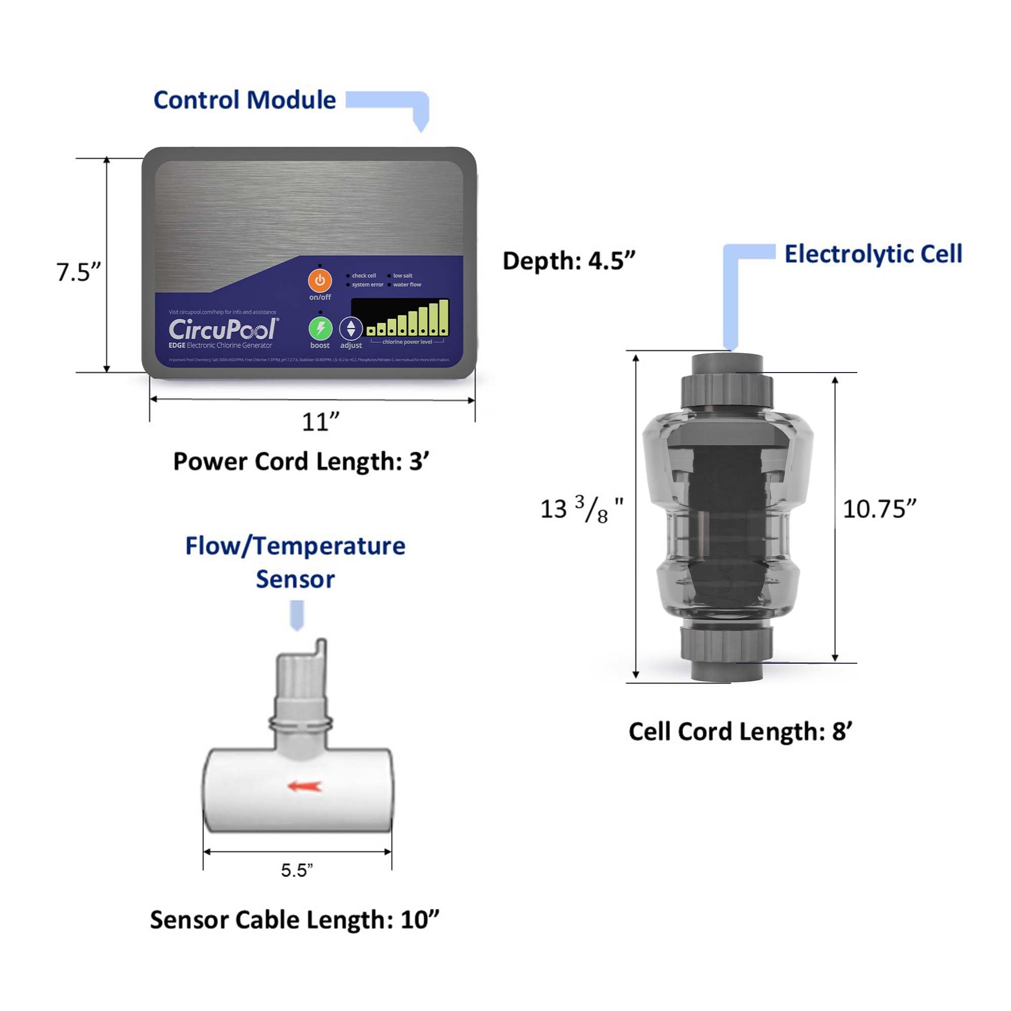 Circupool EDGE25 in a backyard pool setting showing automatic chlorination for worry-free pool care