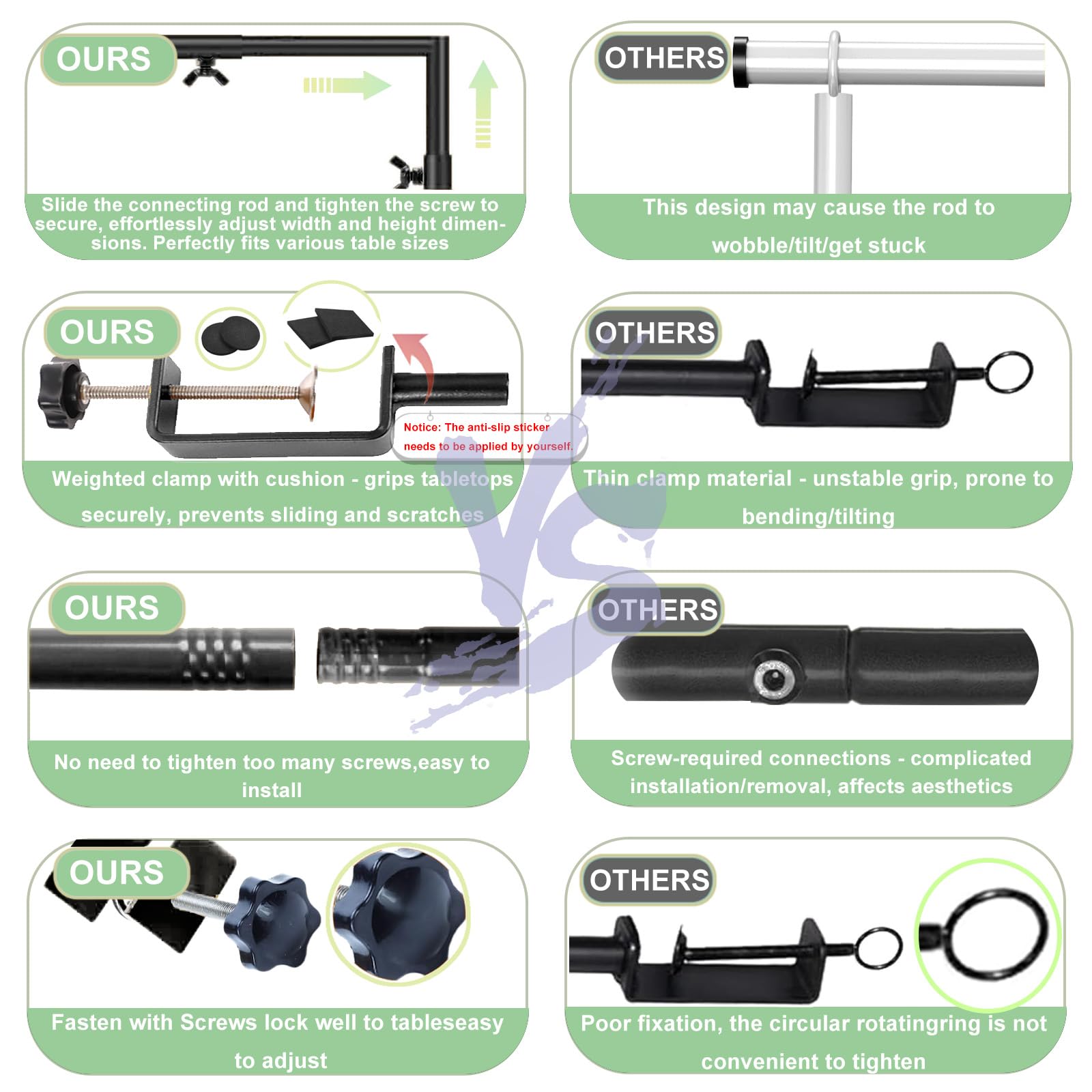 CJMYHOME threaded connection detail demonstrating quick tool-free assembly benefit