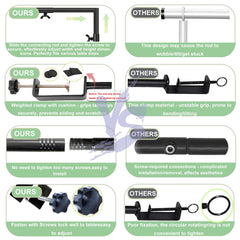 CJMYHOME threaded connection detail demonstrating quick tool-free assembly benefit