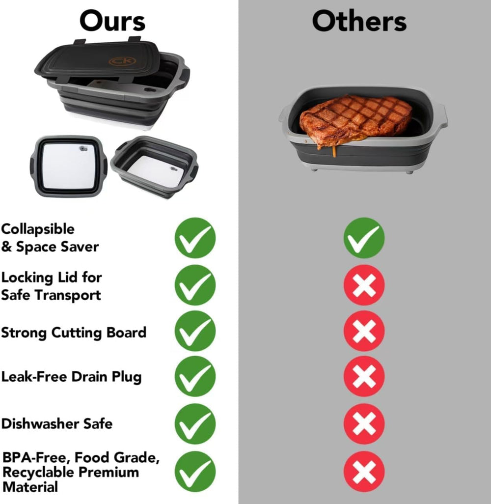 CK GOLD prep tub in campsite showing portability and outdoor use benefit