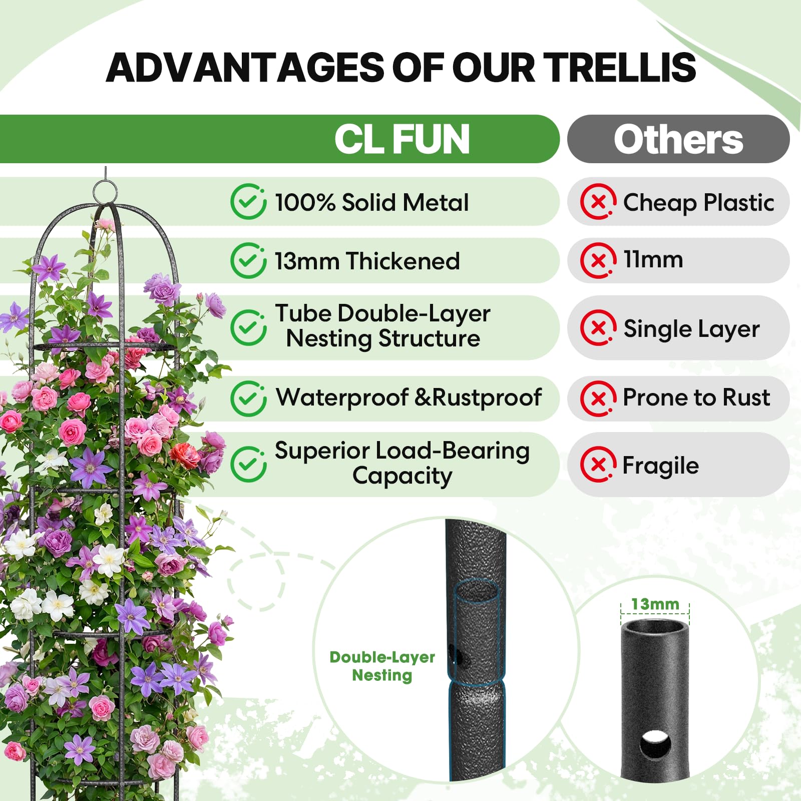 CL FUN trellis with cucumbers climbing, easing harvest access