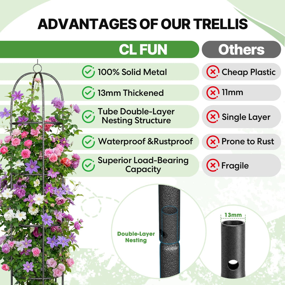 CL FUN trellis with cucumbers climbing, easing harvest access