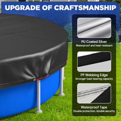 CL FUN PU-coated underside of cover demonstrating waterproof protection