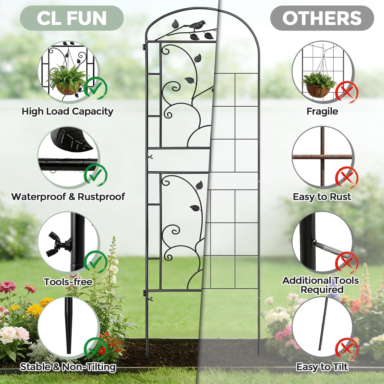 CL FUN trellis next to gardener showing 71x20 inch scale for planning garden layout