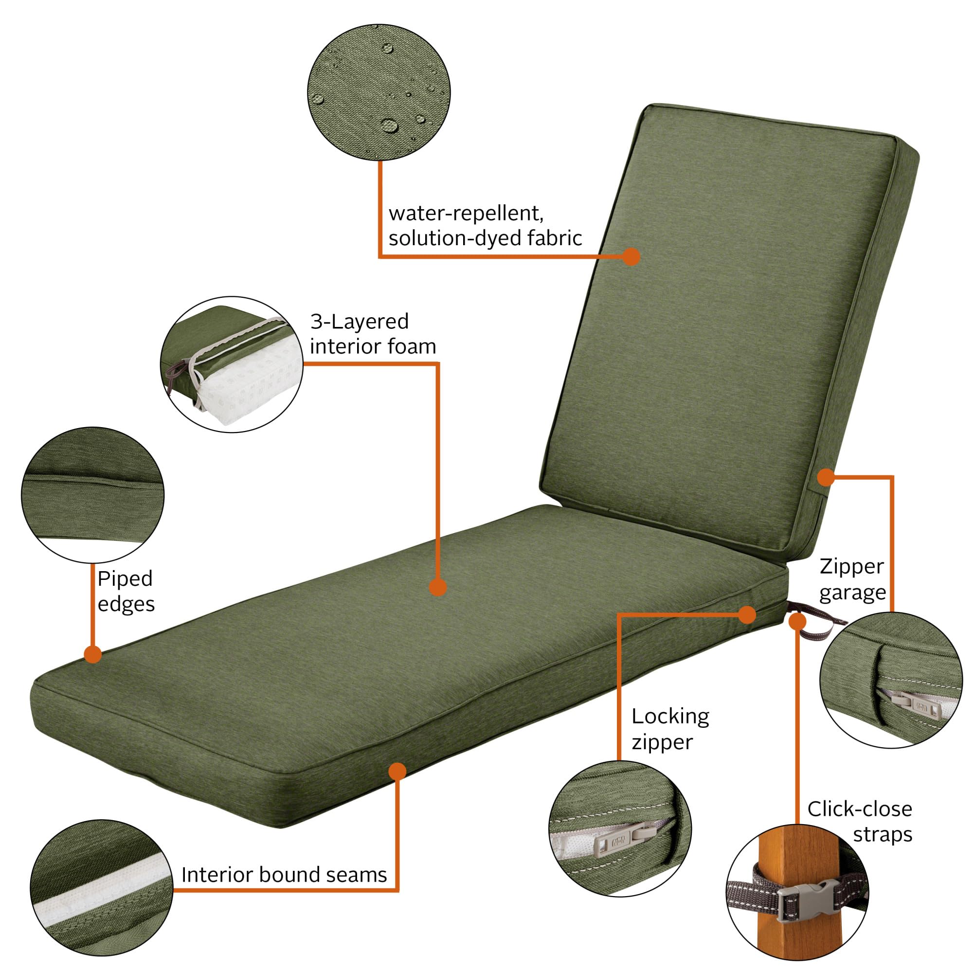 Classic Accessories Montlake on chaise lounge in use demonstrating comfort and fit