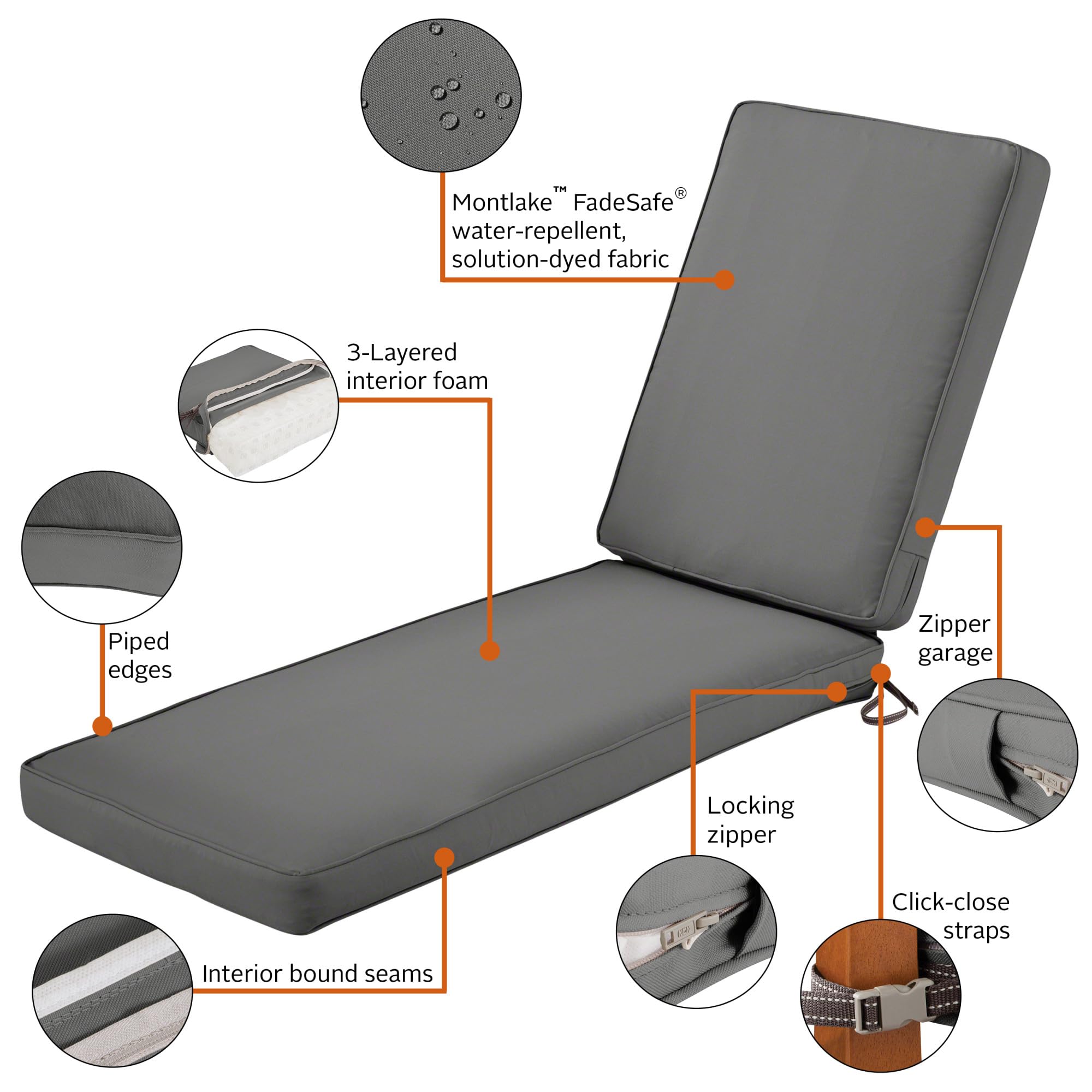 Classic Accessories side profile showing 3-inch foam thickness and support benefit