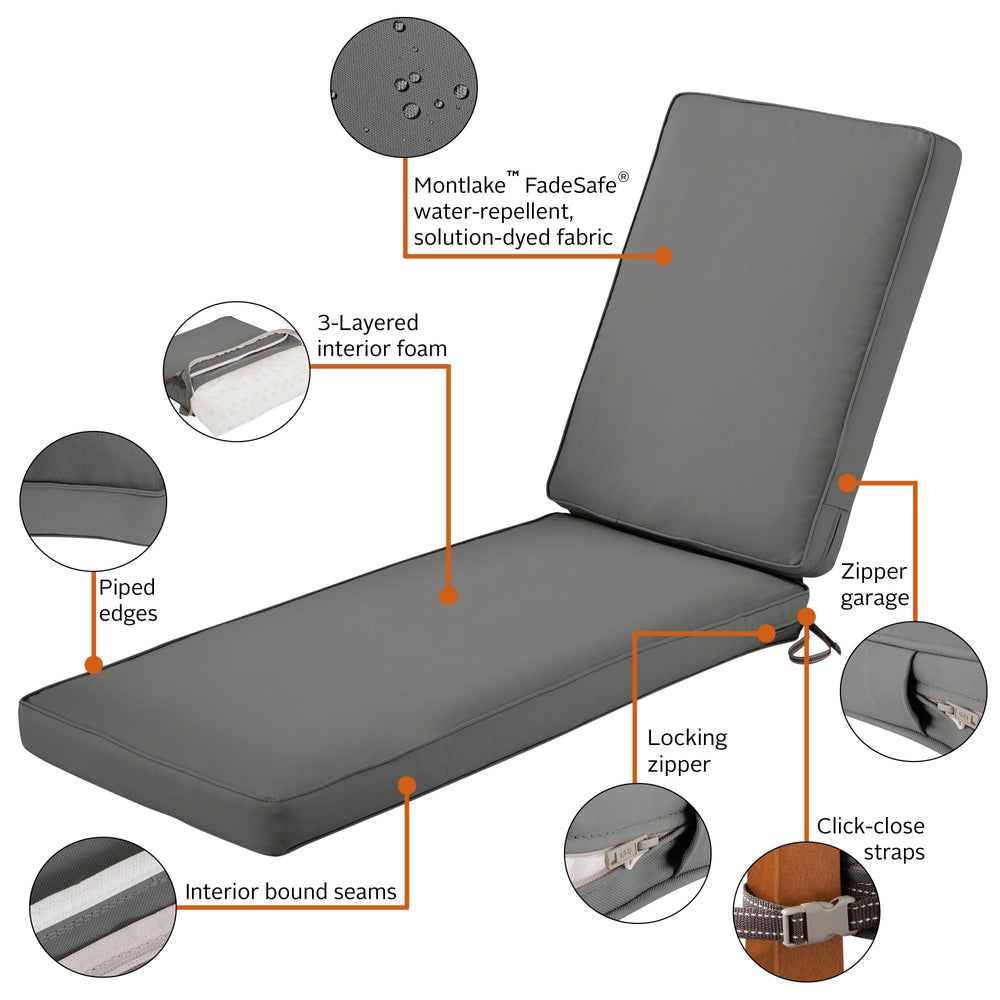 Classic Accessories side profile showing 3-inch foam thickness and support benefit