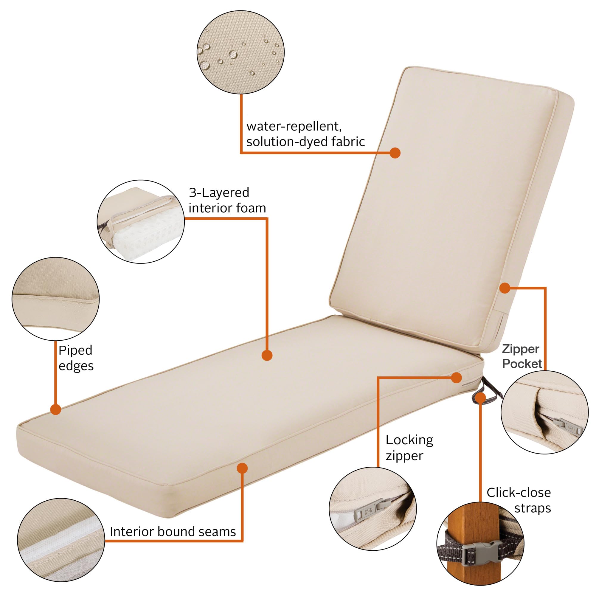 Classic Accessories demo of water beading on cushion surface for spill resistance