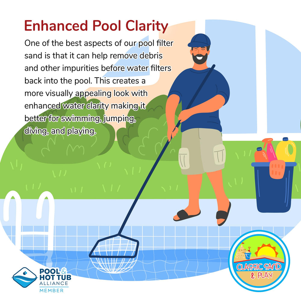 CLASSIC SAND & PLAY bag beside backyard pool showing suitability for residential use