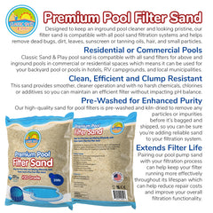 CLASSIC SAND & PLAY sand pile texture illustrating consistent grain for reliable filtration