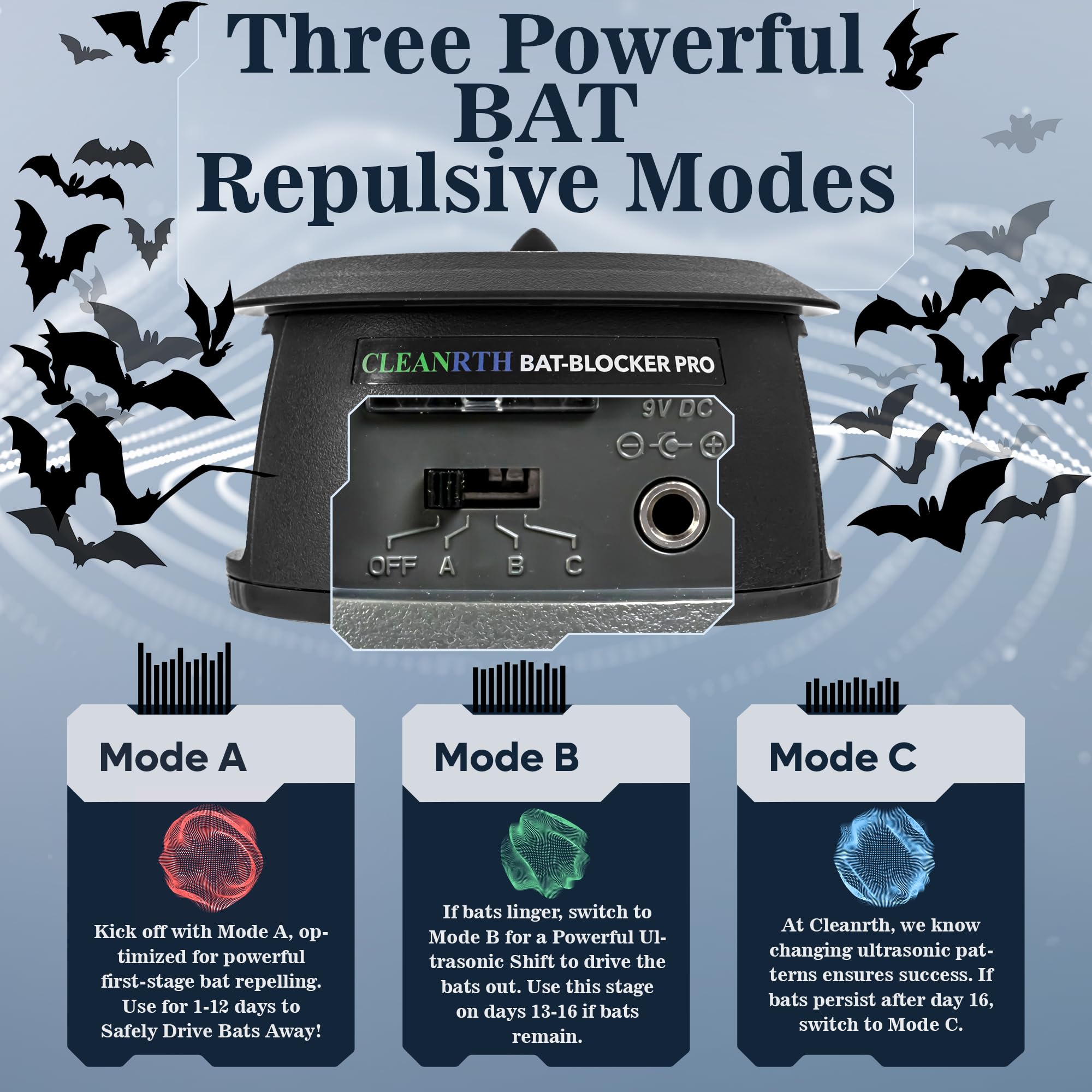 CLEANRTH close-up of three speakers highlighting multi-directional ultrasonic coverage
