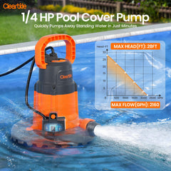 Cleartide anti-lock rotor detail prevents clogs and maintains steady flow