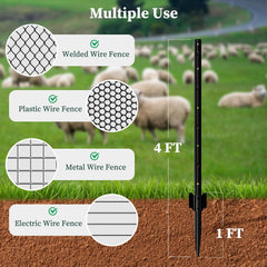 CLEASO closeup of anchor plate driven into ground highlighting quick tool-free installation