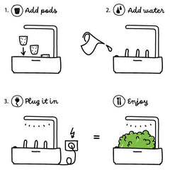 Click and Grow water reservoir being filled, simple self-watering benefit and spill control