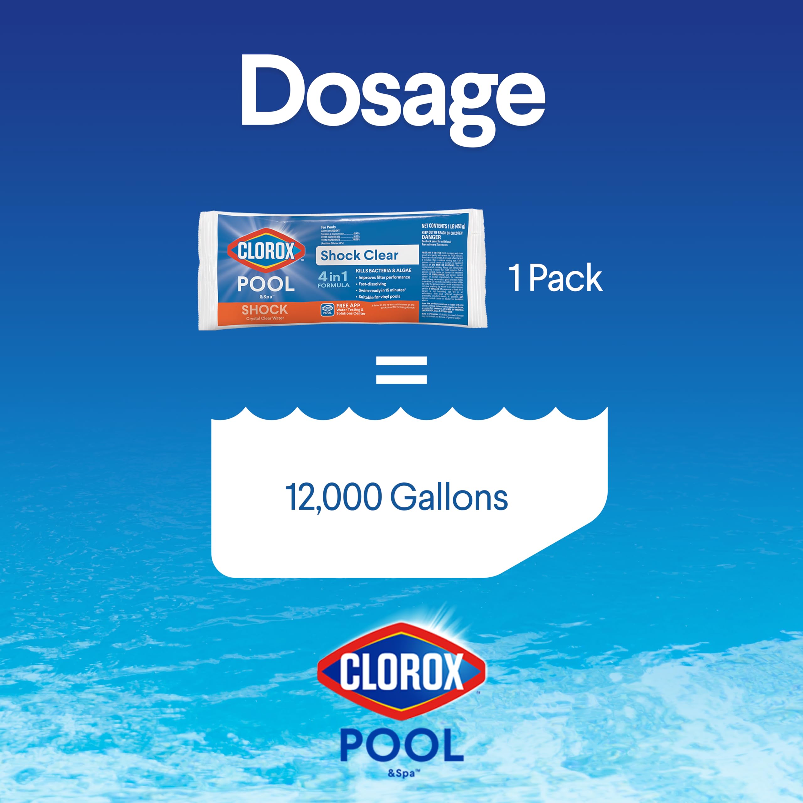 Clorox Pool&Spa in-pool use demonstrating rapid clarity benefit