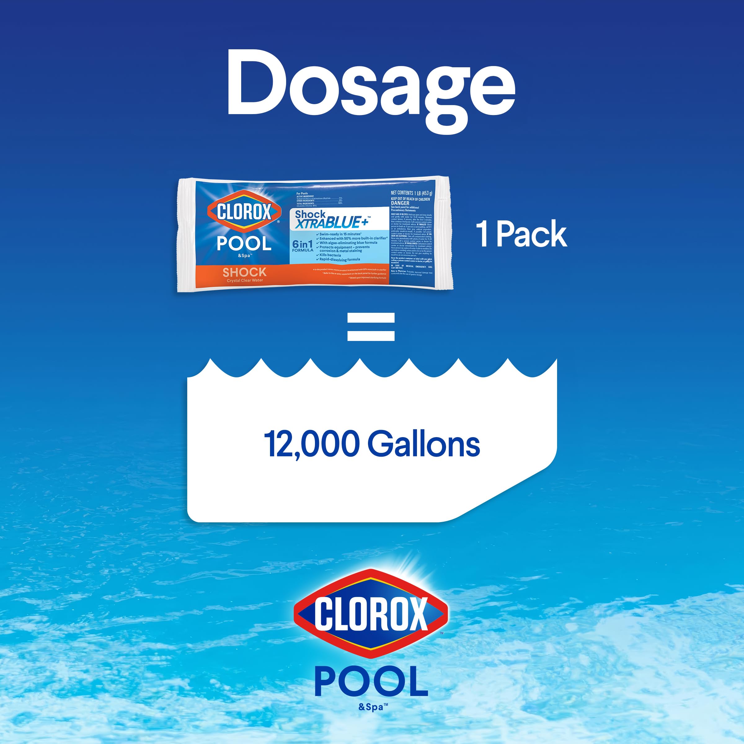 Clorox Pool&Spa treated pool with clear water demonstrating fast results