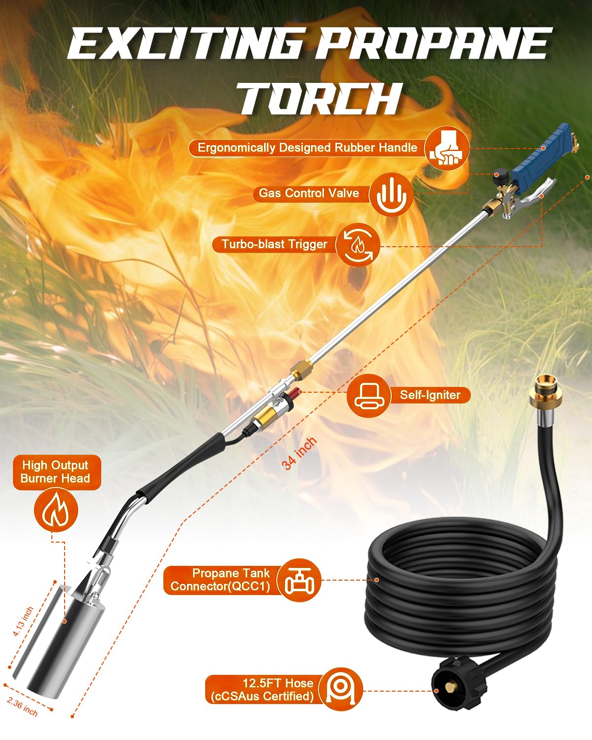 Clozpleax turbo nozzle close-up highlighting concentrated flame efficiency
