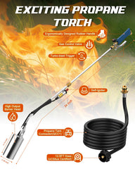 Clozpleax turbo nozzle close-up highlighting concentrated flame efficiency