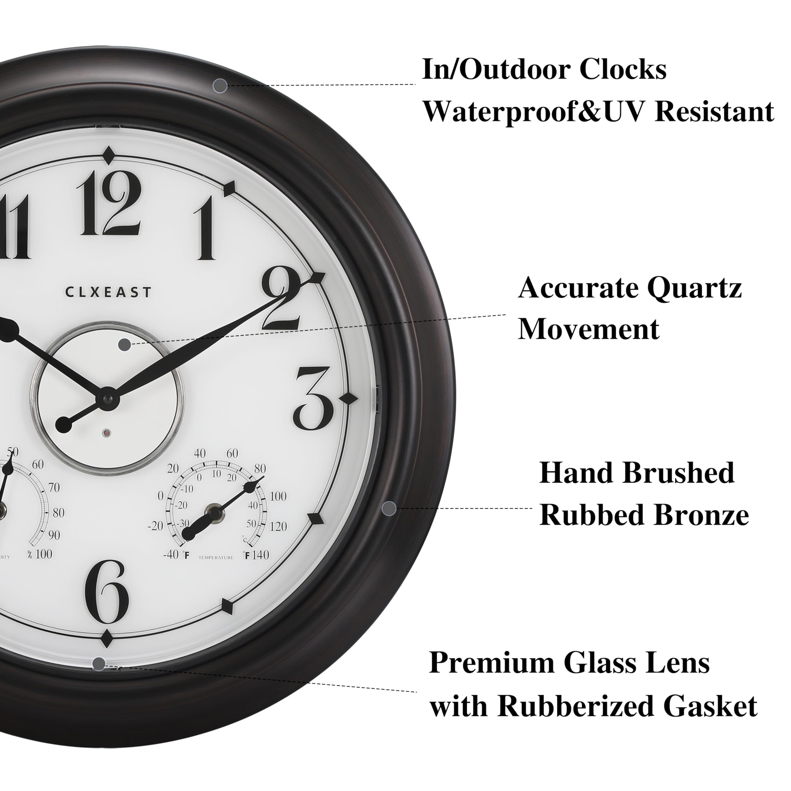 CLXEAST close-up of clock dial and hands showing clear numerals for easy reading