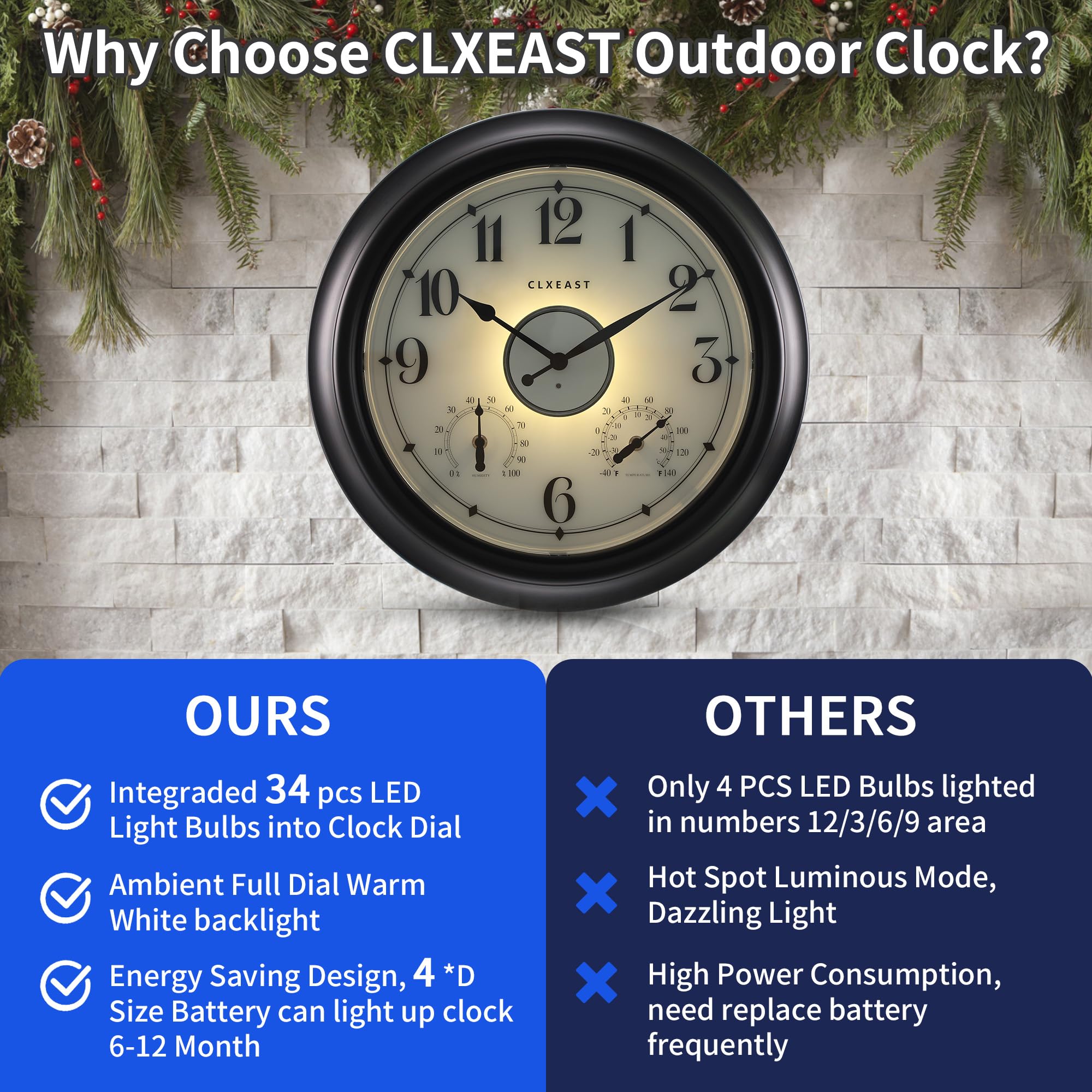 CLXEAST illuminated at night showing warm backlight for improved nighttime visibility