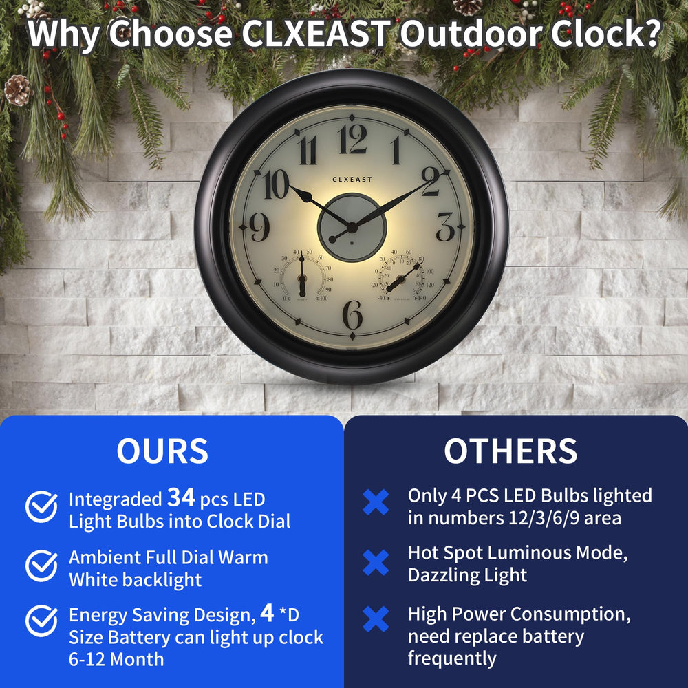 CLXEAST illuminated at night showing warm backlight for improved nighttime visibility
