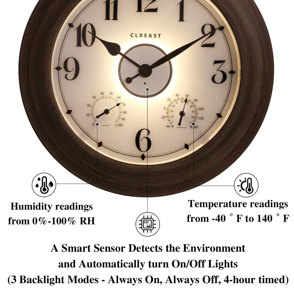 CLXEAST thermometer and hygrometer detail showing environmental readings