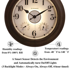 CLXEAST thermometer and hygrometer detail showing environmental readings