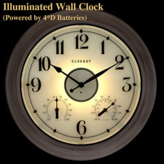 CLXEAST rubberized gasket and weather seal detail protecting clock from moisture
