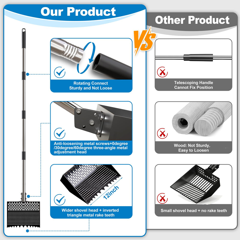 CNCNCR handle angle adjustment close-up enabling ergonomic 0°, 30°, or 60° positions