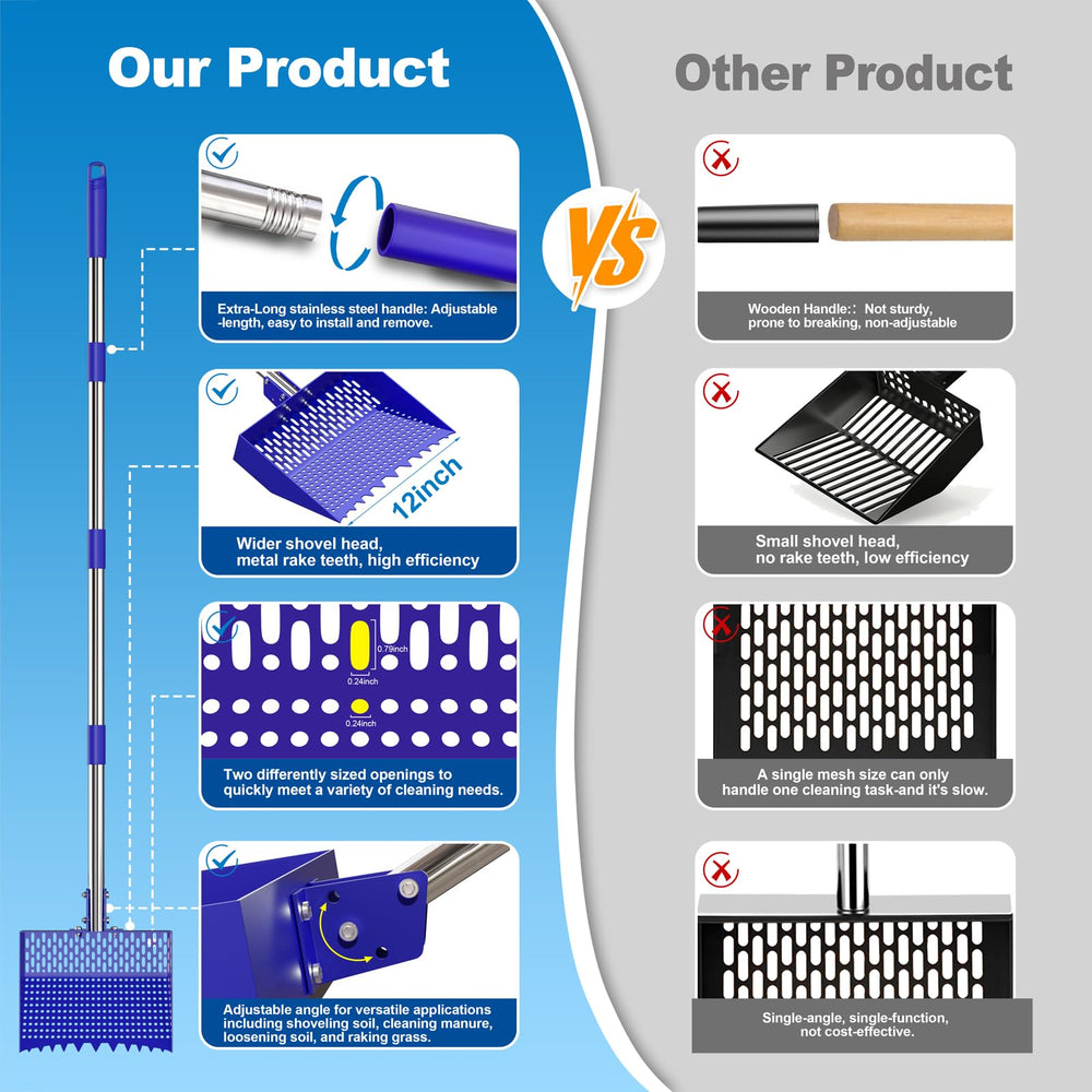 CNCNCR perforated front and back sections separating fines and larger particles
