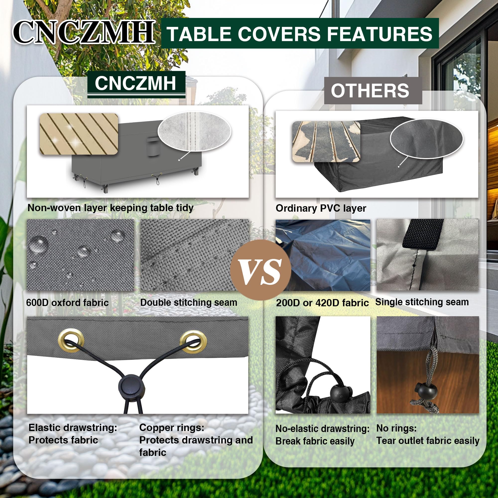 CNCZMH size comparison with included storage bag for compact storage