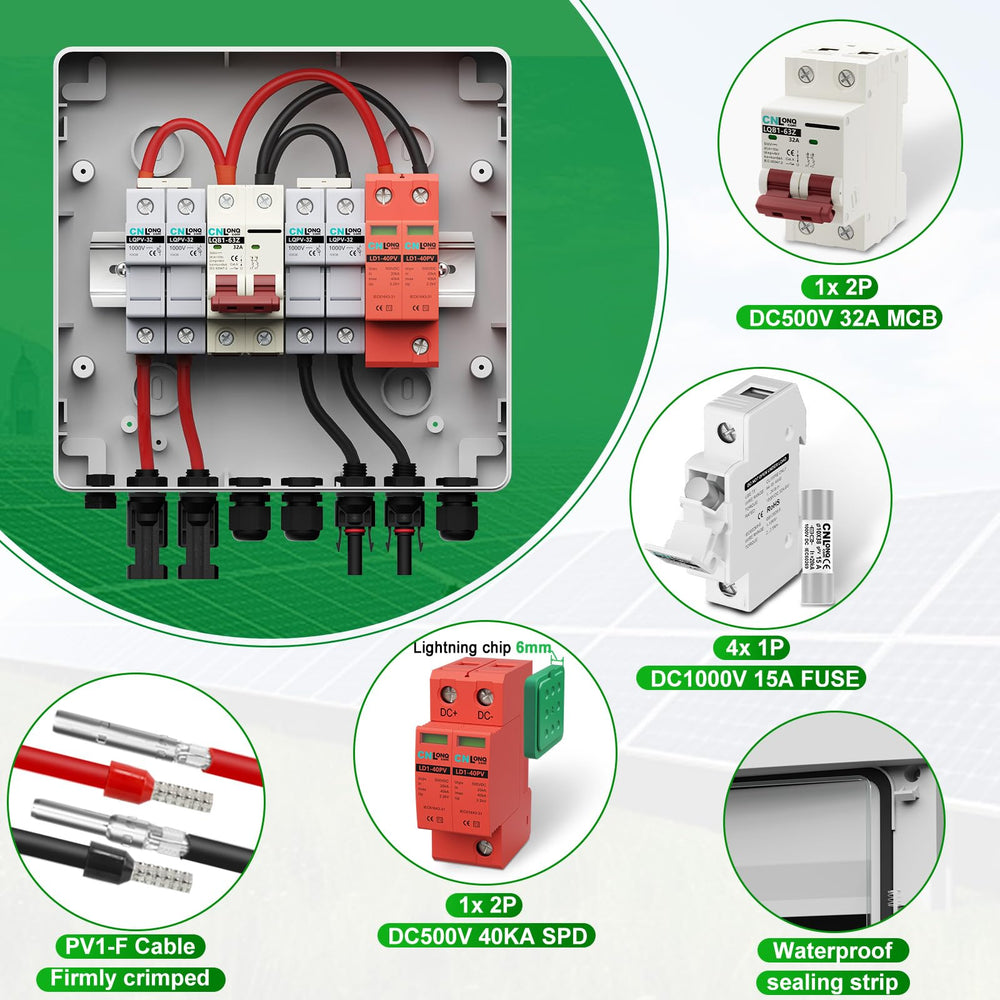 CNLonQcom fuse holder detail highlighting replaceable fuses for quick fault isolation