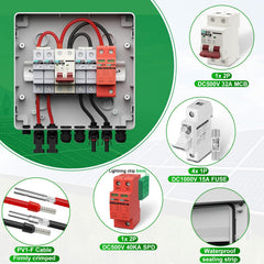 CNLonQcom fuse holder detail highlighting replaceable fuses for quick fault isolation