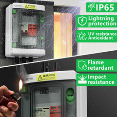 CNLonQcom transparent window with visible indicator light for quick status checks