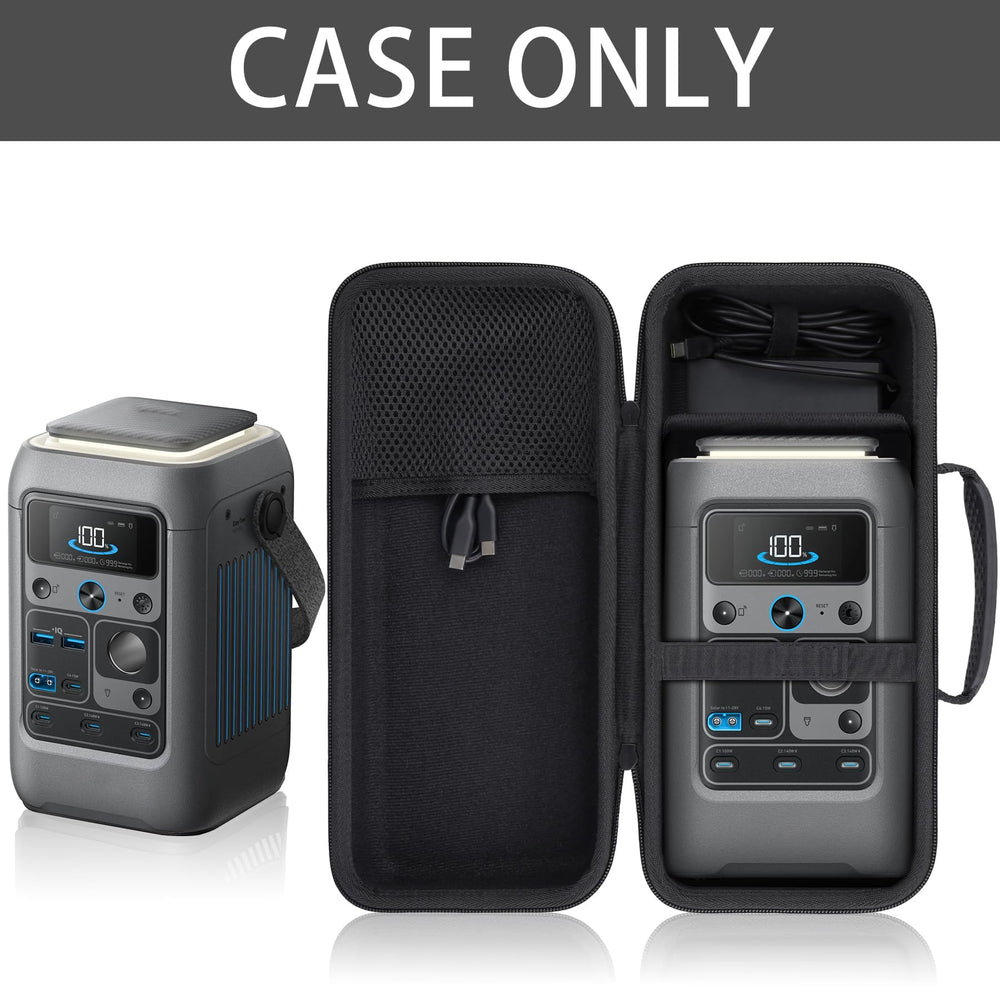 co2CREA heavy-duty zippers close-up offering reliable access for Anker SOLIX C300