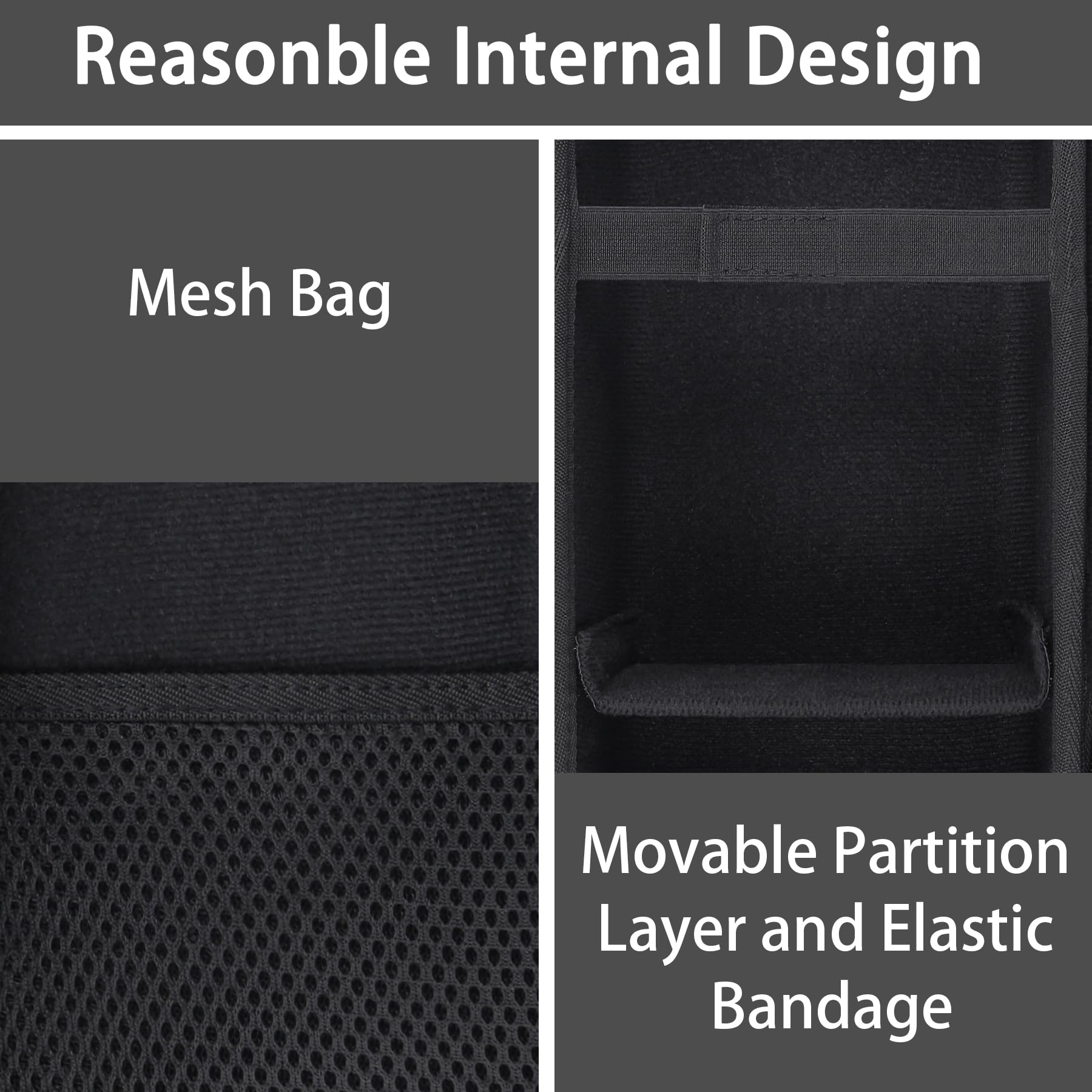 co2CREA removable divider and mesh pocket storing SOLIX C300 accessories neatly