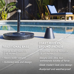 Coast Modern close-up of included 1.5" and 2" sleeves for precise pole fit and stability