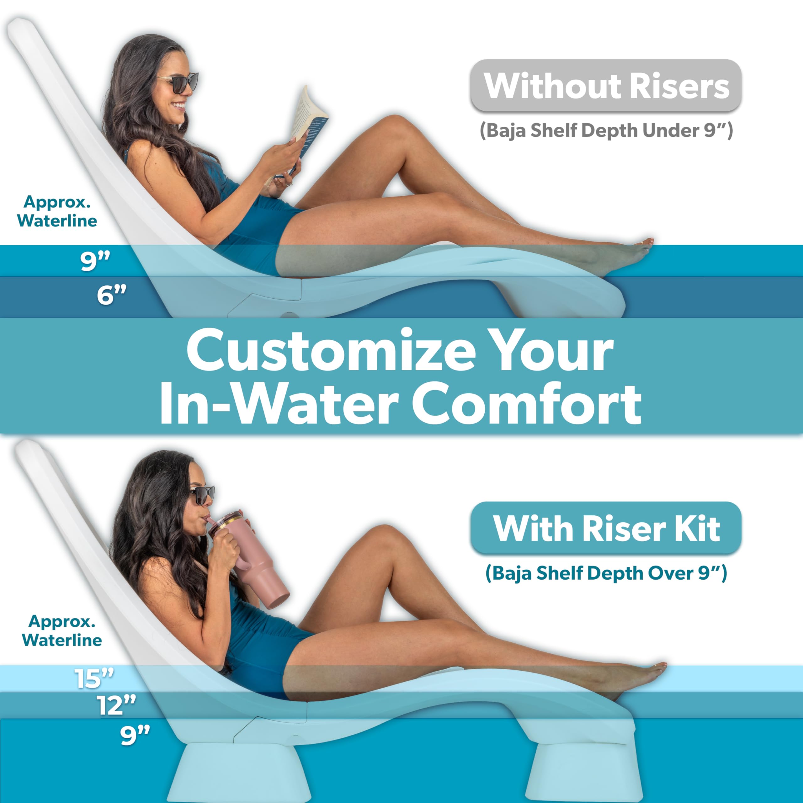 Coast Modern risers installed on lounge in pool for deeper baja shelf use