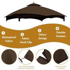 CoastShade close-up of double-tier roof vent demonstrating improved airflow benefit