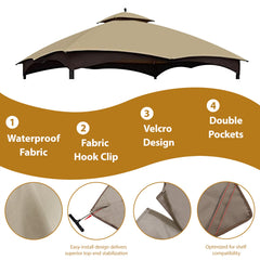 CoastShade close-up of polyester fabric texture showing water-repellent finish