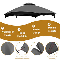 CoastShade vented double-tier roof detail improving airflow and reducing heat